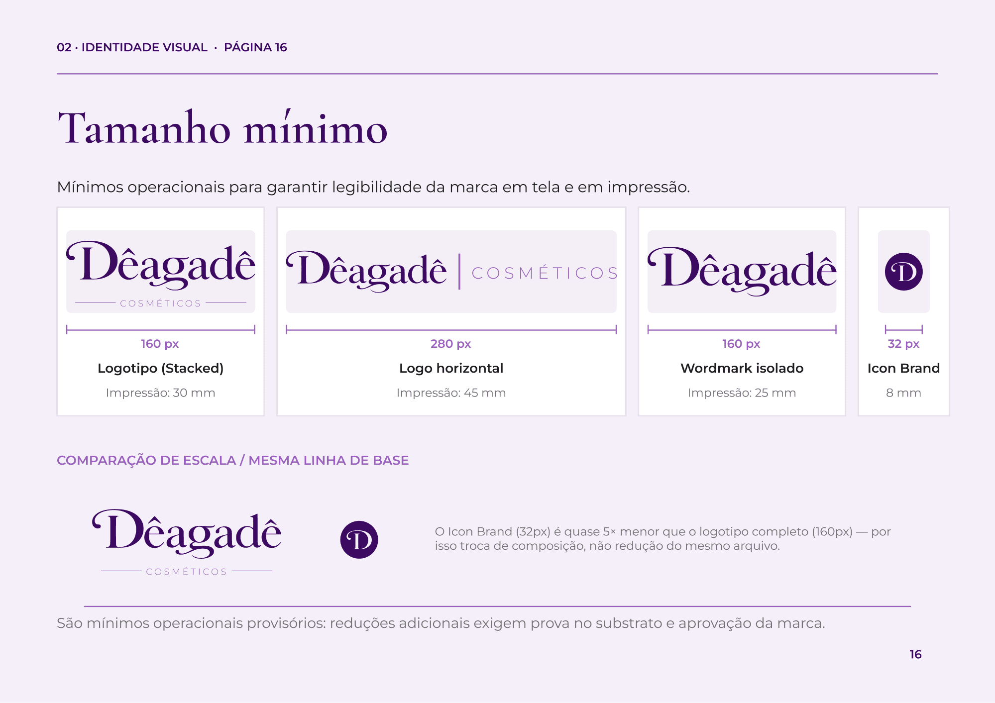 Tamanhos mínimos de cada versão do logotipo em pixels e em milímetros